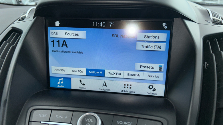 Ford Kuga 1.5 EcoBoost ST-Line 5dr 2WD Petrol Estate